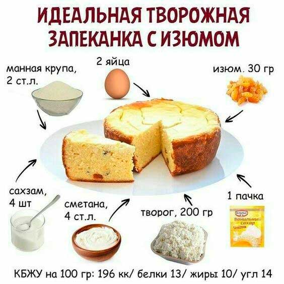 recept-zapekanki